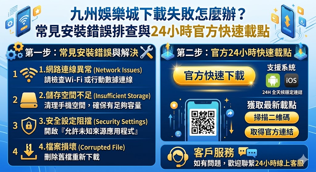九州娛樂城下載失敗怎麼辦？常見安裝錯誤排查與24小時官方快速載點